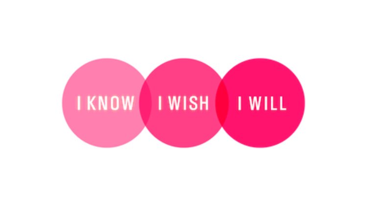 i know i wish i will Tickets London Theatre